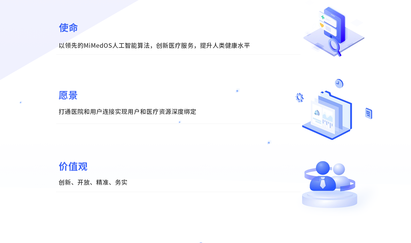 米小医