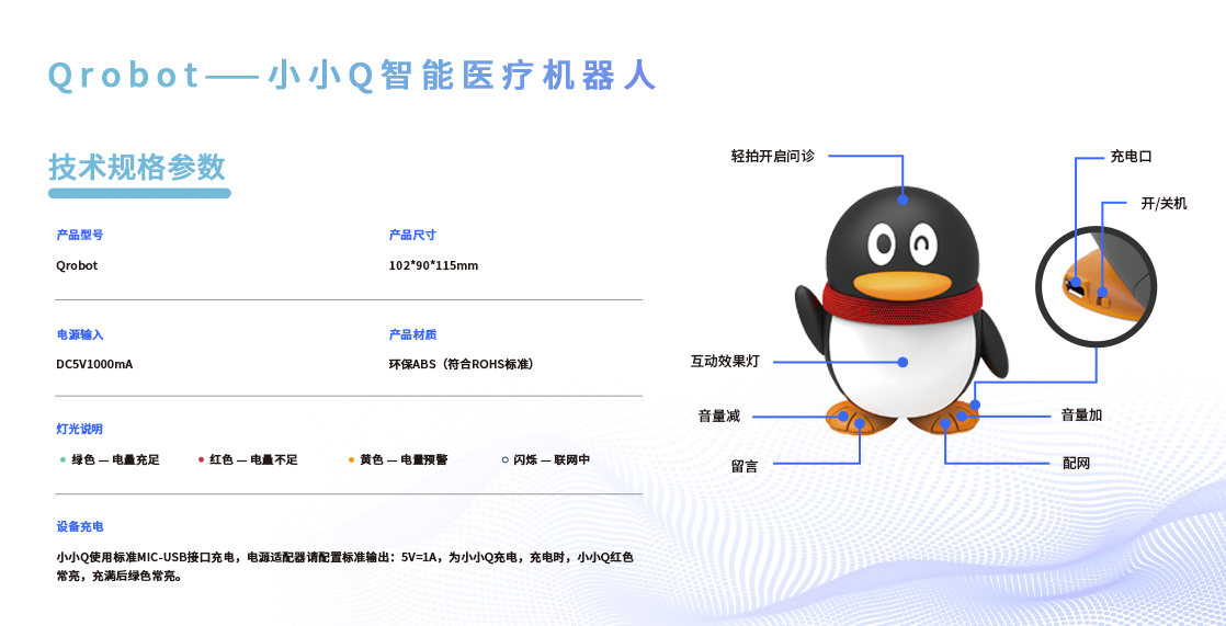 米小医