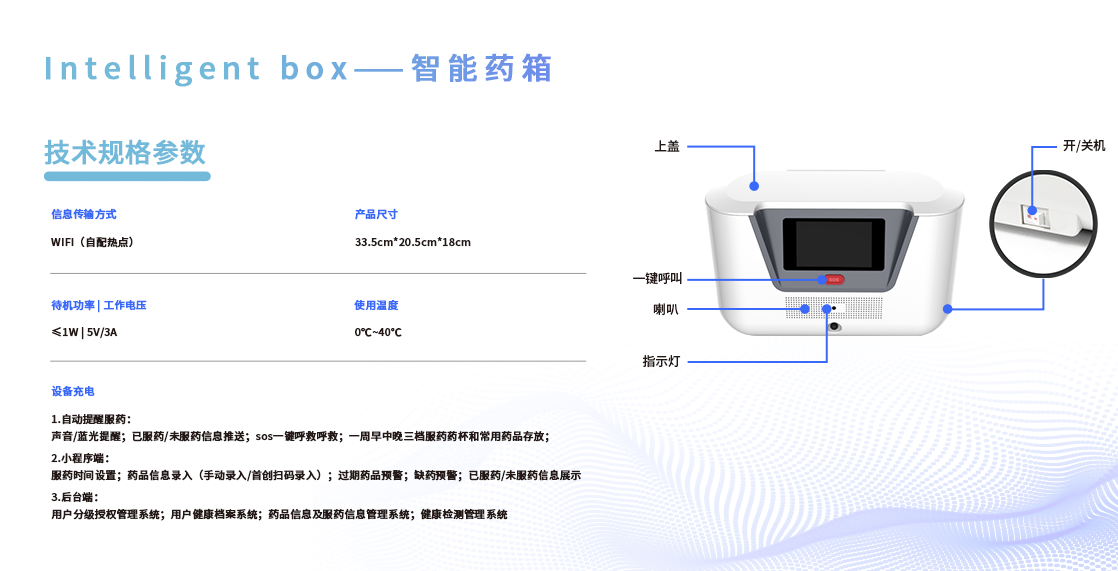 米小医