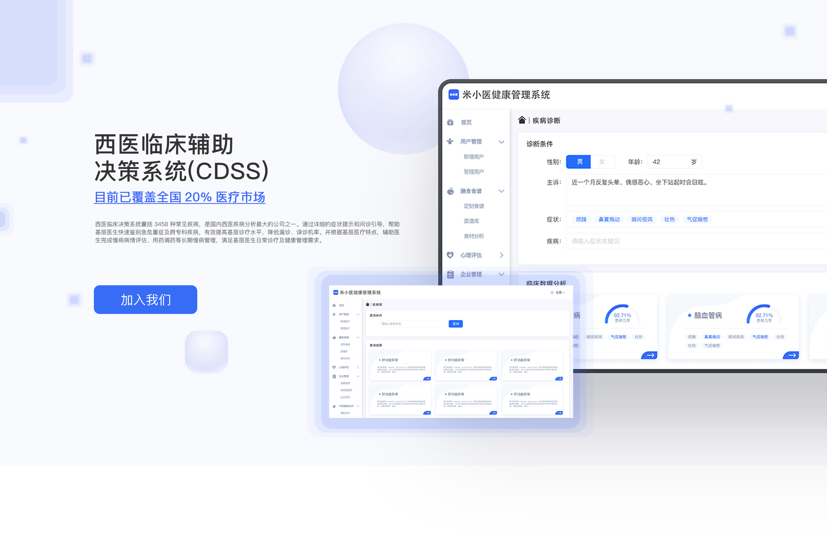 米小医