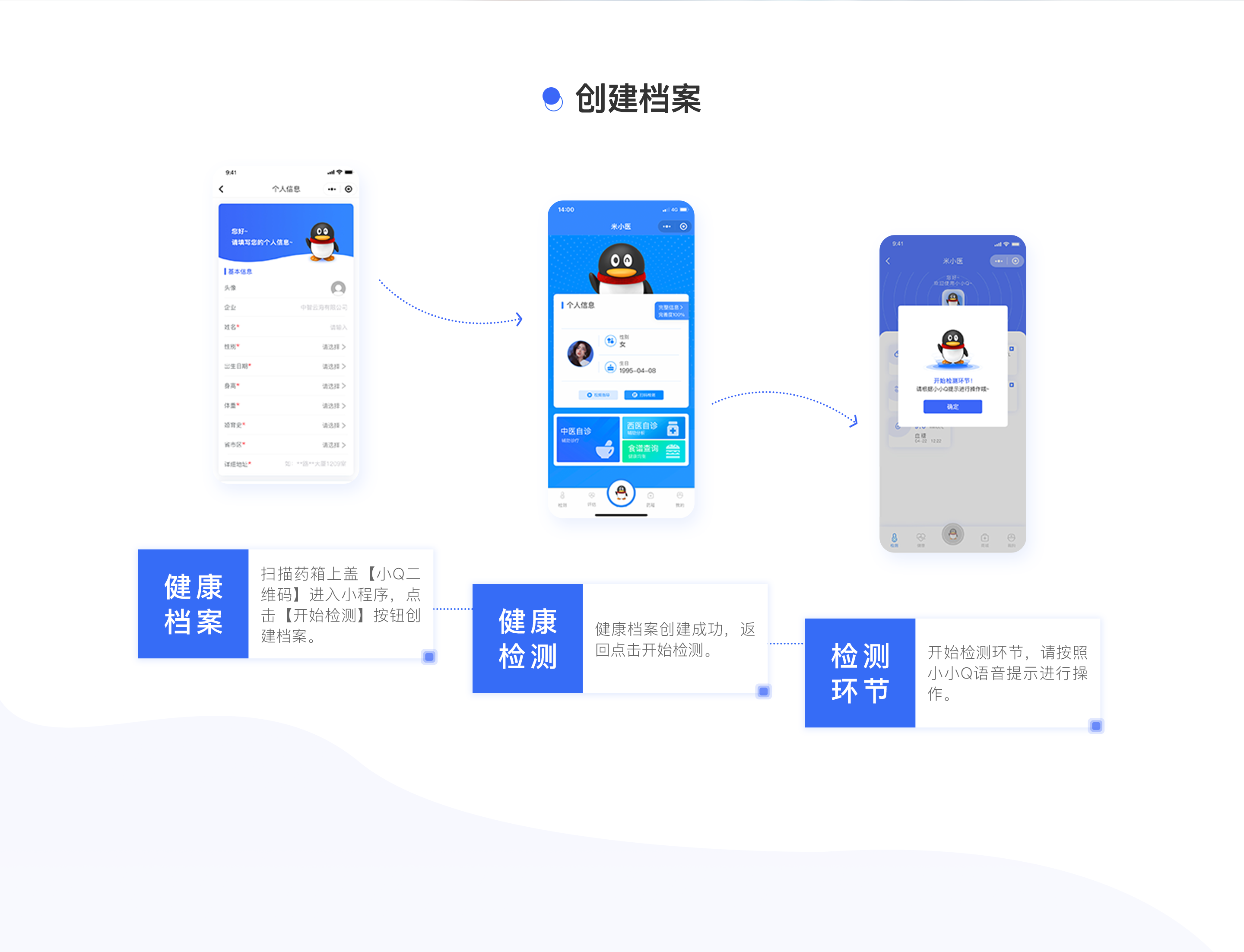 米小医