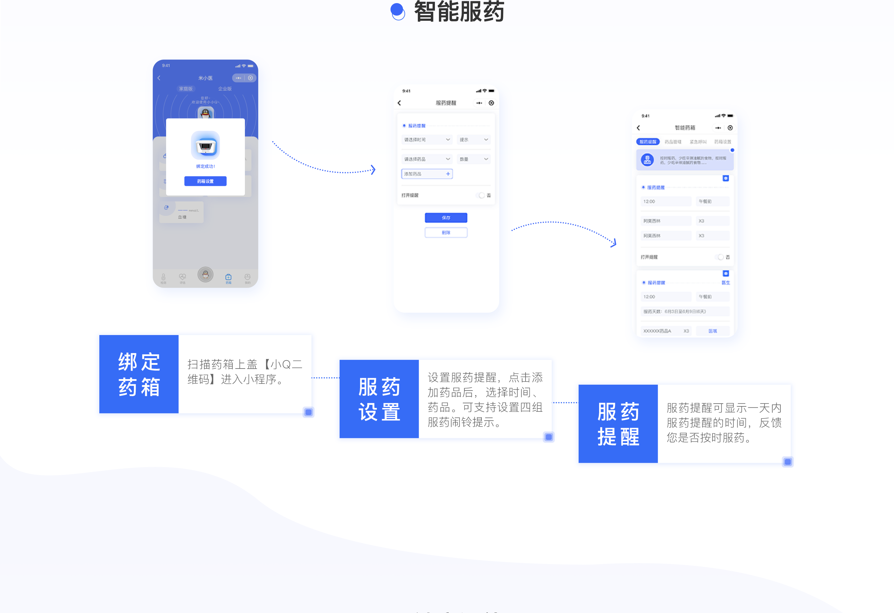 米小医