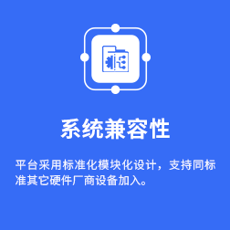 米小医